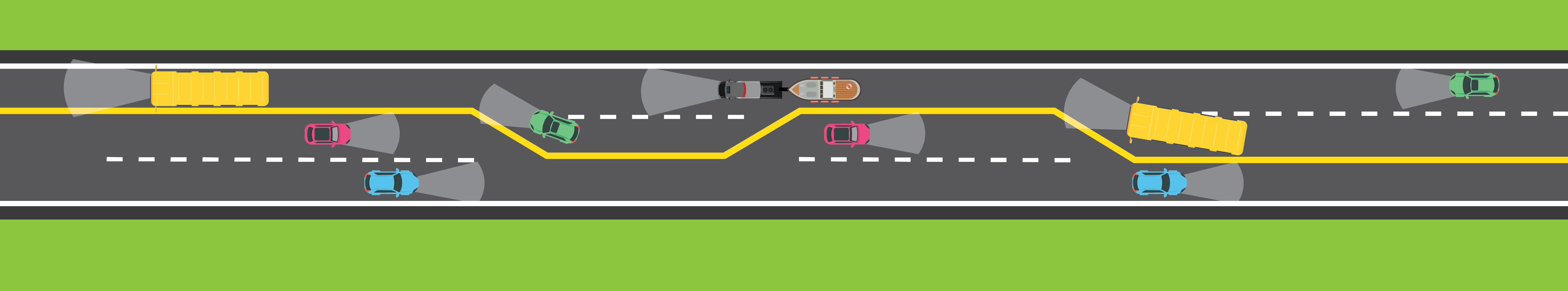 Graphic of alternating passing lanes along the inside lanes.